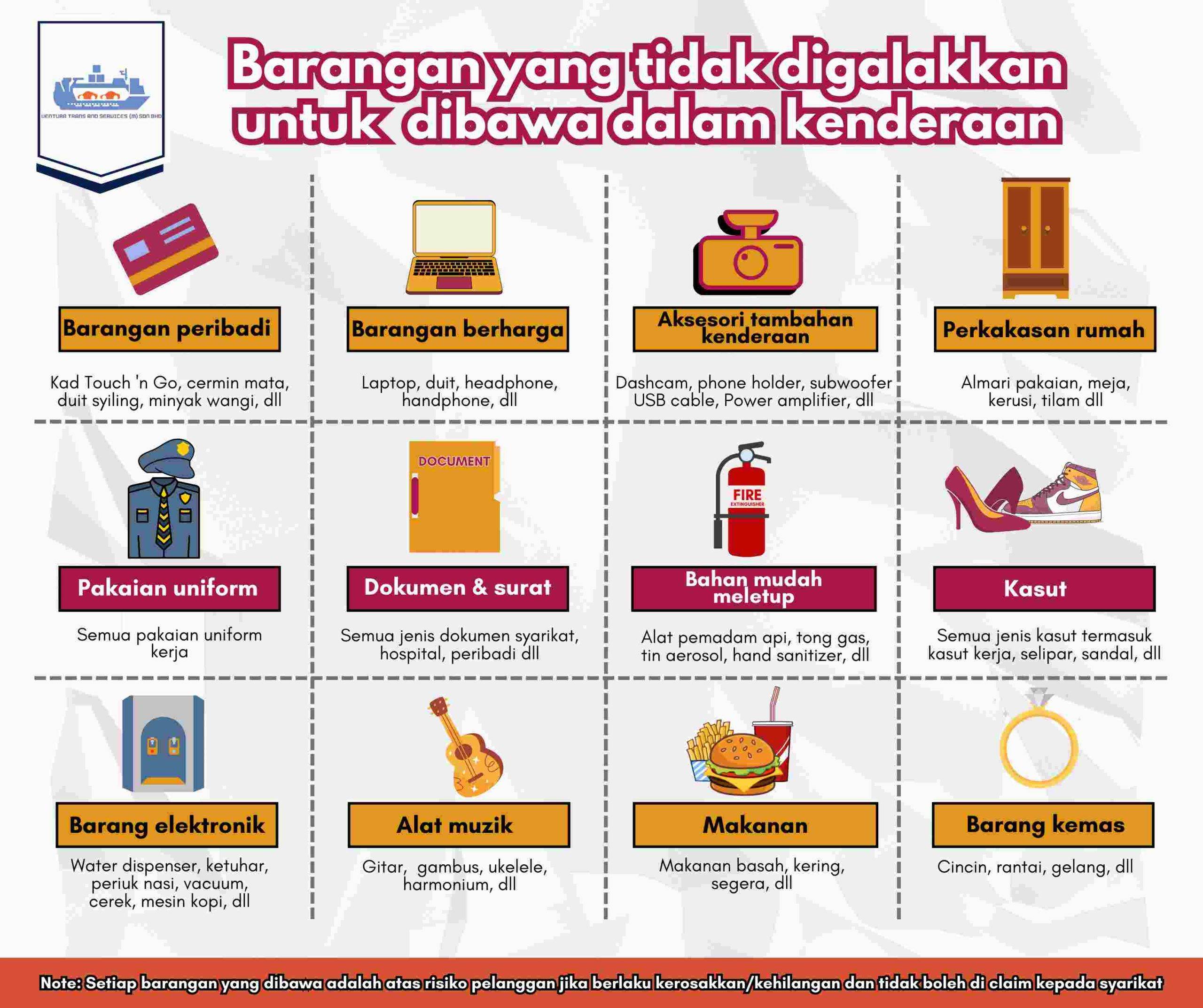 Barangan-yang-tidak-digalakkan-untuk-dibawa-dalam-kenderaan-3-scaled.jpg